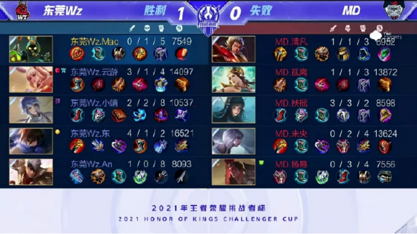 在需要团结