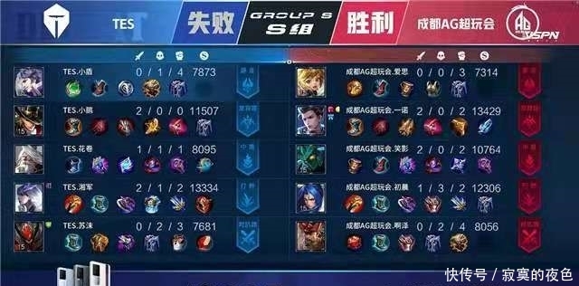 队的统治
